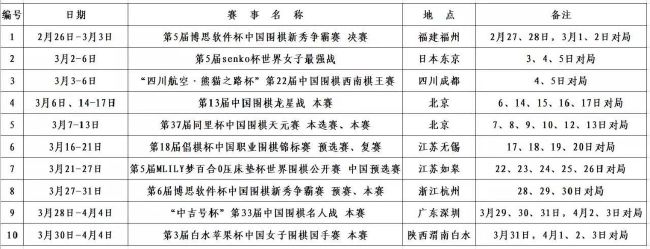 ……直到拍了这部电影，我才真正成为了一个导演——不是因为导得好，而是因为导得不好